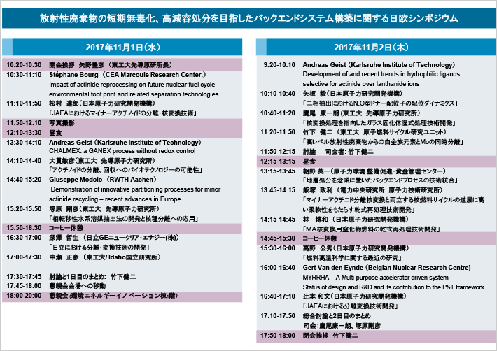 放射性廃棄物の短期無毒化、高減容処分を目指したバックエンドシステム構築に関する日米欧シンポジウム プログラム2
