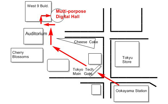 The way to Multi-Purpose Digital Hall
