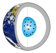 A cross-section of the Earth