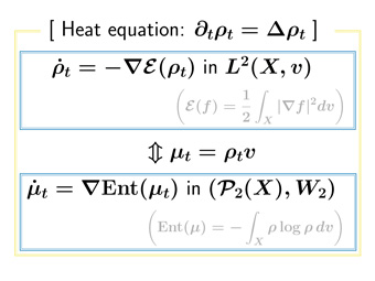 Heat flow on Alexandrov spaces