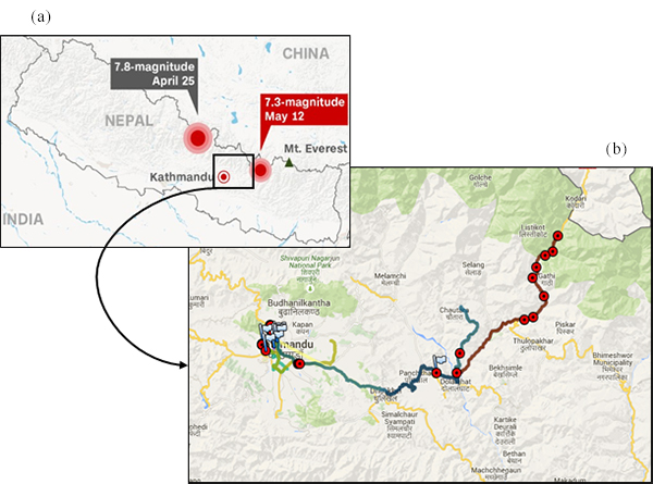 (a) Map of Nepal showing the epicenters and (b) areas surveyed indicated by red circles