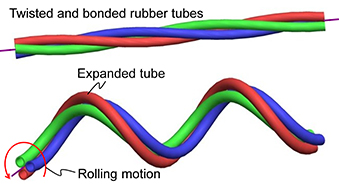 Deformation of the twisted bundled tube device
