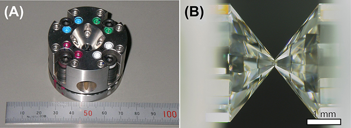 (A) Laser-heated diamond anvil cell (LHDAC). (B) A pair of diamonds (for jewels). A, B can generate high-temperature and high-pressure condition such as earth interior within the laboratory by placing the sample between the diamonds for laser-heating at high pressures.