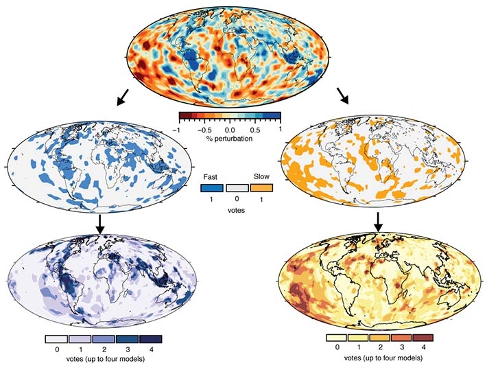 Figure 1 Procedure for examining patterns in high and low velocity regions Top row: Tomography model map of high velocity (blue) and low velocity (red) regions at a given depth in the mantle. Middle row: The initial model is separated into its fastest (left) and slowest (right) regions. Bottom row: The separation procedure is applied to a number of different tomography models. We count the number of models that identify an area to be fast or slow which highlights regions with consistent seismic signals. Credit: Grace Shephard