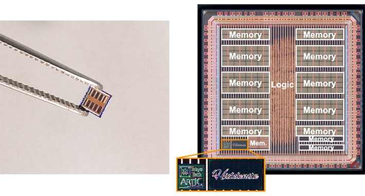 Figure 3 The Hiddenite chip Fabricated using 40 nm technology, the core of the chip area is only 4.36 square millimeters.