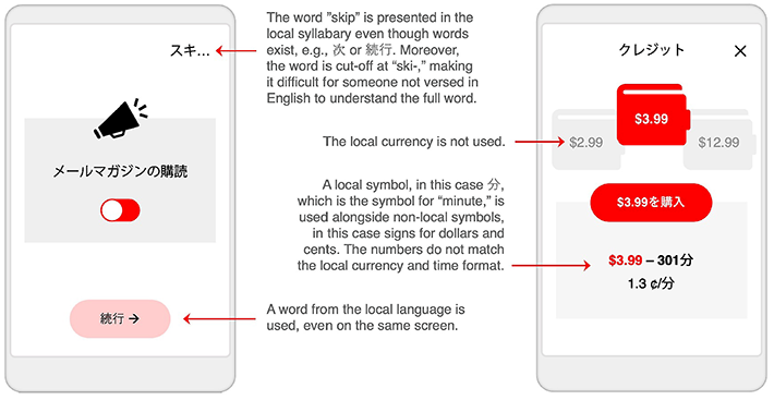 Figure 2 Alphabet Soup dark pattern Alphabet Soup is another subclass of Linguistic Dead-Ends in the Japanese app market.