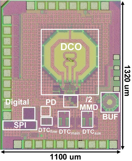 Figure 2 Die micrograph of the proposed digital phase locked loop (PLL). The total power consumption of the proposed PLL is only 8.89 mW from a 1 V supply, which leads to a figure of merit of reference of -247.4 dB.