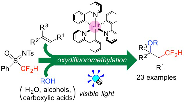 Photocatalytic oxydifluoromethylation of olefins.