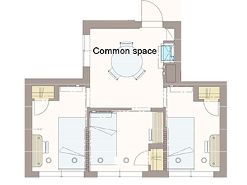 Unit with three private bedrooms and common space