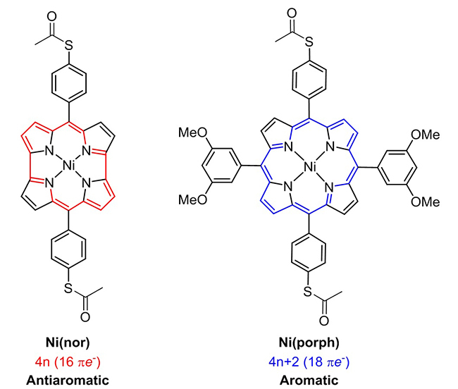 Structures of the molecules used in the study of Fujii and colleagues. 
left: Antiaromatic norcorrole-based Ni complex, Ni(nor).  right: Aromatic Ni porphyrin-based complex, Ni(porph).