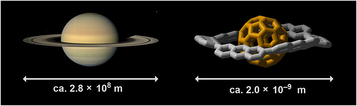 The planet Saturn (left) and a nano-scale Saturn-type molecule (right). Evidence for the formation of such complexes is scarce, but understanding their interactions could prove very valuable.