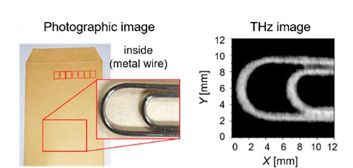 Non-contact, non-destructive visualization