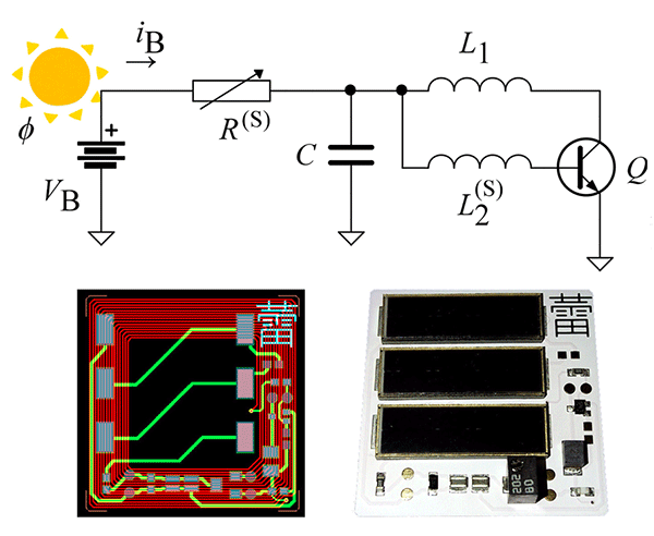 Figure 1. Circuit design / Each sensor node consists of a circuit made of just a photovoltaic source, a variable resistor, a capacitor, two inductors and a bipolar transistor (top). One inductor is realized as a printed layer onto the circuit board and used for coupling (bottom, left). The overall design is quite compact, with the majority of the 32 × 32 mm board area taken up by the solar cells.