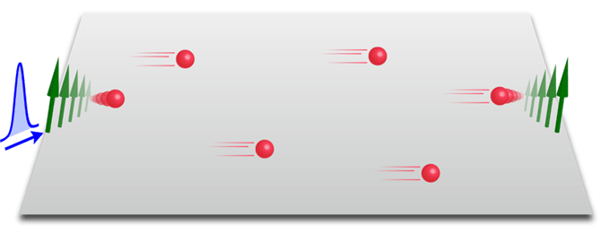 Figure 2. A schematic representation of Majorana-mediated spin transport