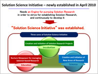 Solution Science Initiative