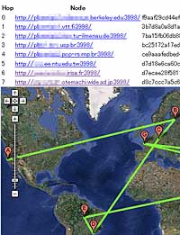 The route on an overlay network portrayed here consists of more than 500 computers