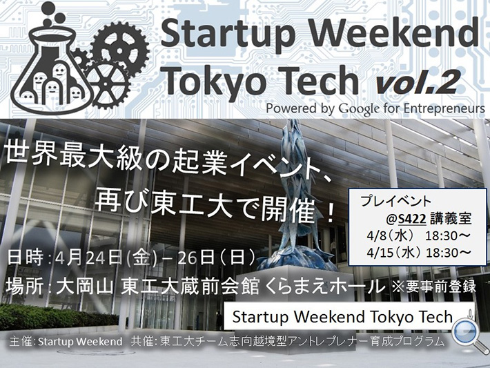 Startup Weekend tokyo Tech