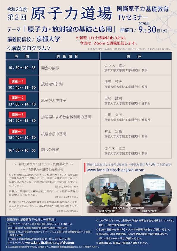 第2回国際原子力基礎教育TVセミナー 講義プログラム