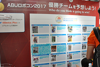 東工大が最多票を集めた優勝チームの予想ボード（会場外）