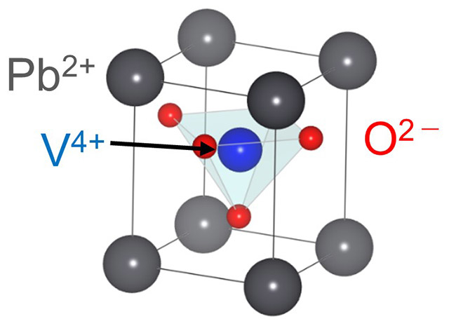 図2. PbVO3の結晶構造。陽イオンであるPb2+、V4++と陰イオンのO2-の重心が一致しないため、電気分極を有する。