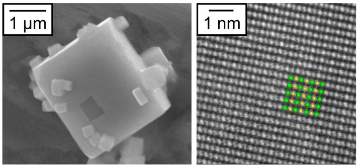 （左）立方体状のBaTaO2N結晶の走査型電子顕微鏡像。（右）粒子内部の透過型電子顕微鏡像。各原子が秩序よく結晶構造模型（緑：Ba、黄：Ta、赤： 酸素及び窒素）と同様の配列をしていることから、本研究で得たBaTaO2N粒子は単結晶。