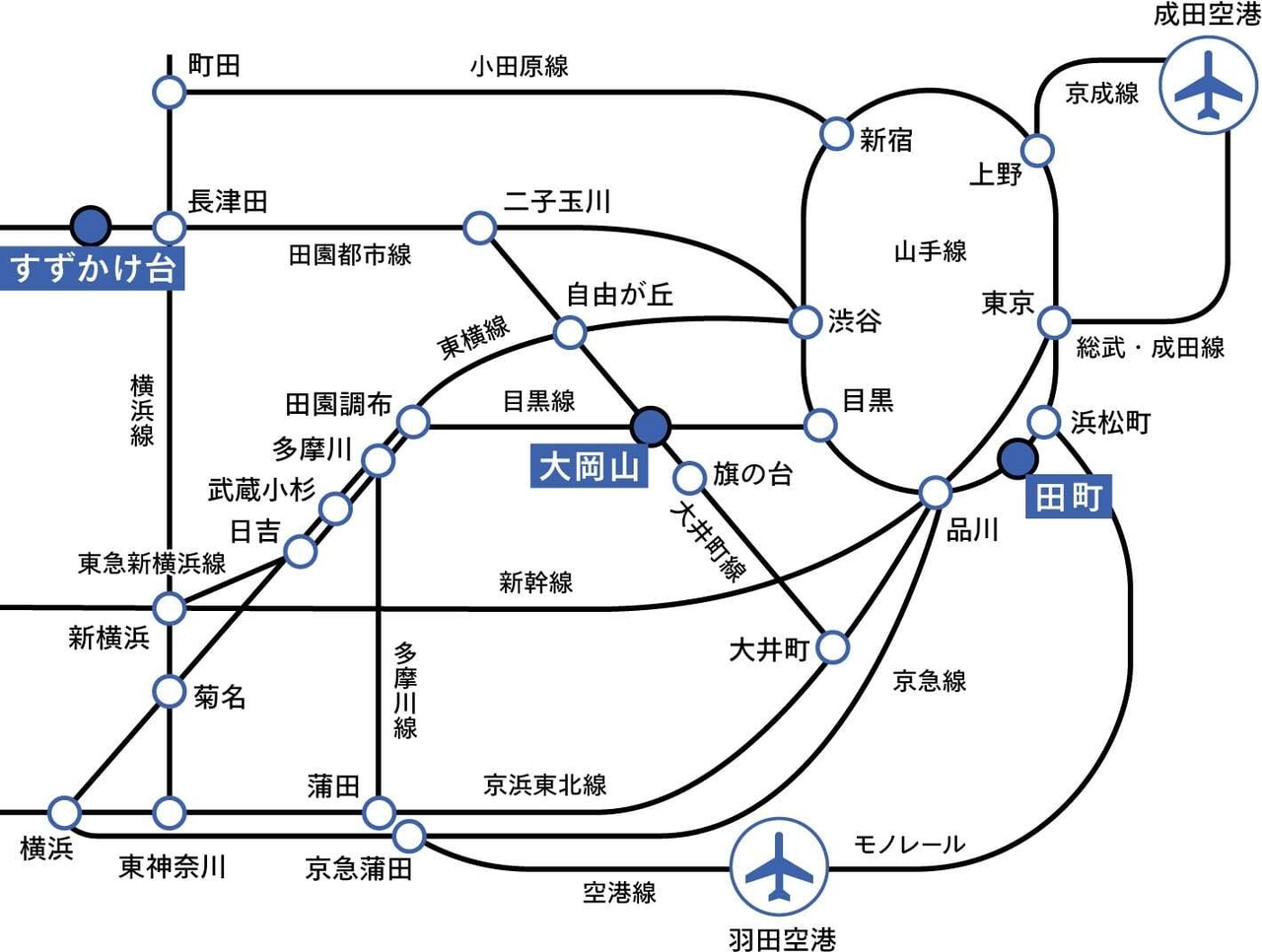 路線図