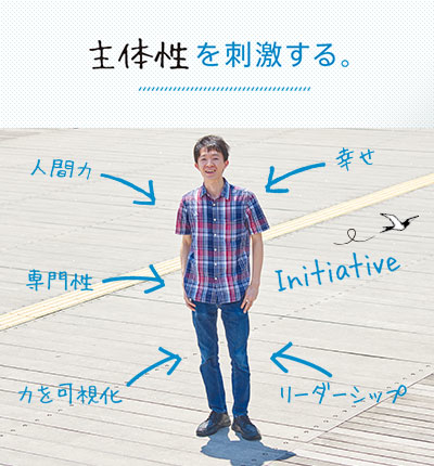 Student-centered learningの推進