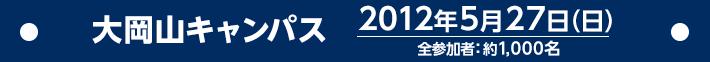 大岡山キャンパス 2012年5月27日（日）