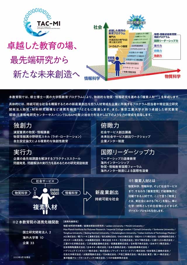 物質・情報卓越教育院（TAC-MI）2024年度春期登録学生募集説明会