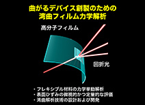 講演会「有機材料工学に立脚した高分子フィルムの解析と機能創出」