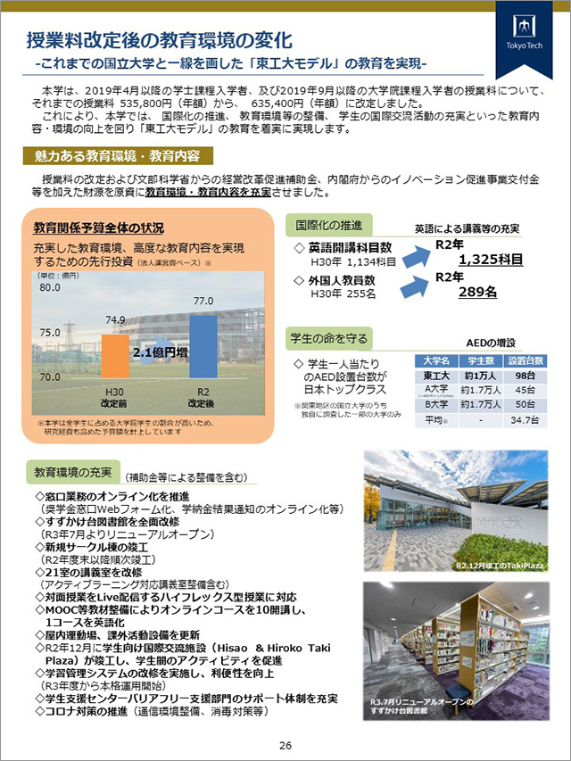 財務データブック 2021 P26