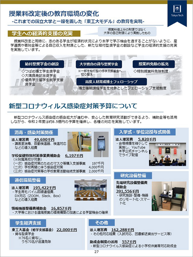 財務データブック2021 P27