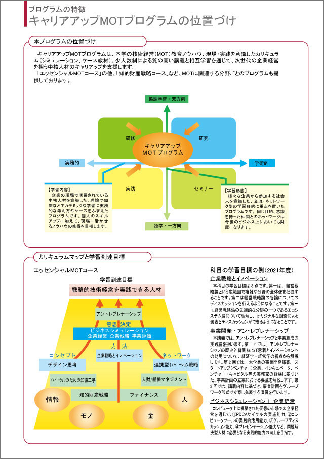 キャリアアップMOTプログラム 2022年度エッセンシャルMOTコースのご案内