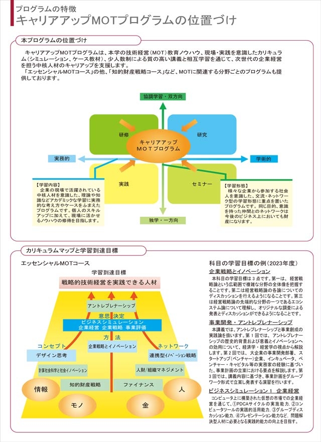 キャリアアップMOTプログラム 2024年度エッセンシャルMOTコースのご案内