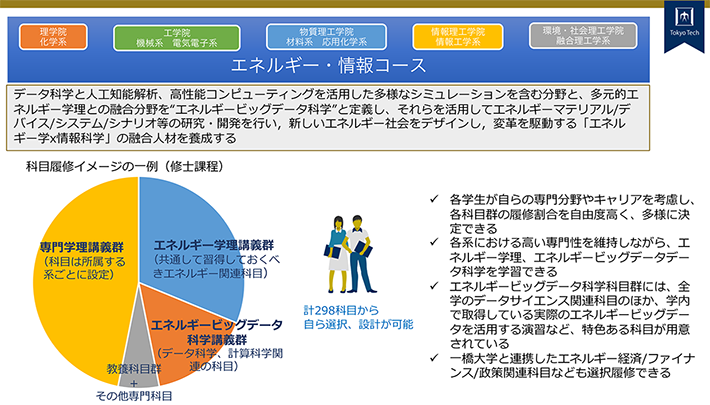 エネルギー・情報コースの概要と特徴