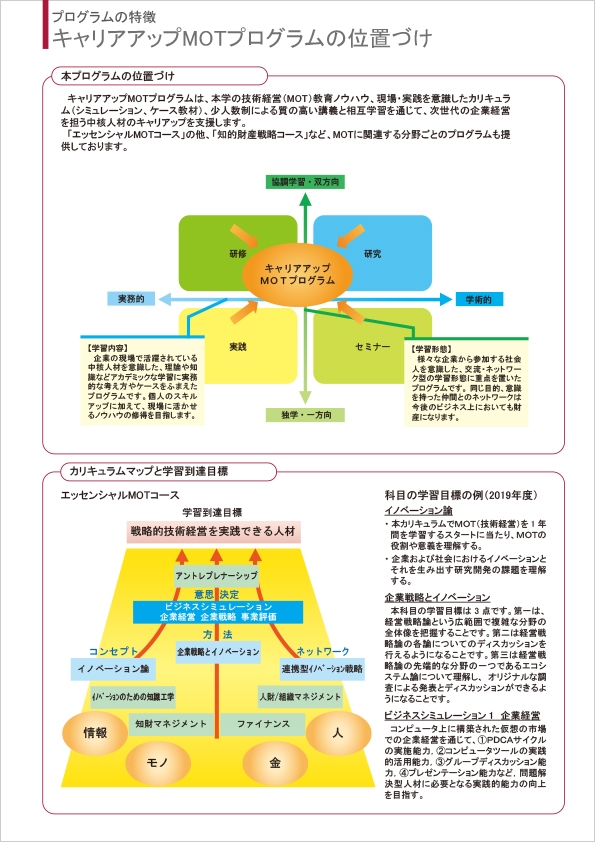 キャリアアップMOT「エッセンシャルMOT（2020年度）」 パンフレット