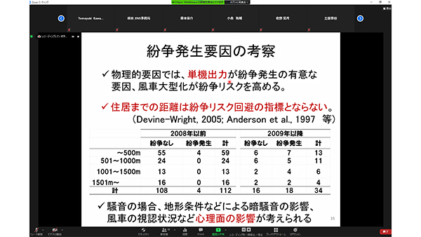 質問も講義中受け付けてます。