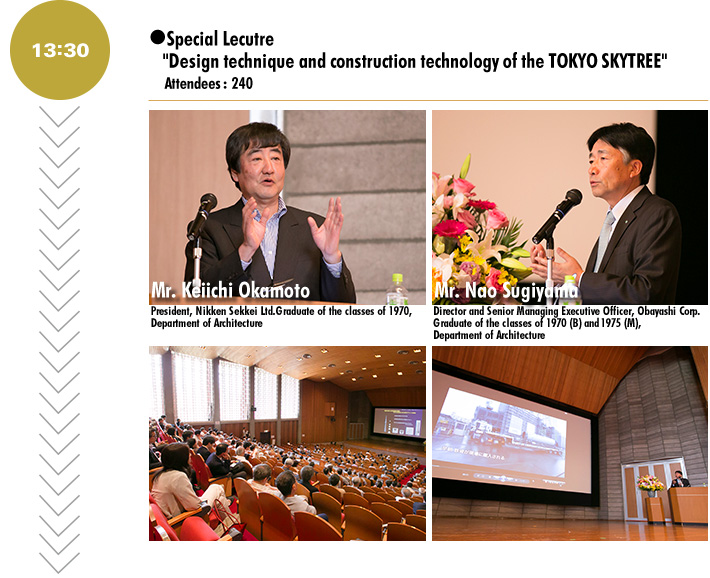 Special Lecture "Design technique and construction technology of the TOKYO SKYTREE"