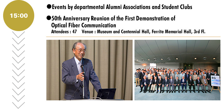 Events by departmental Alumni Associations and Student Clubs / 50th Anniversary Reunion of the First Demonstration of Optical Fiber Communication