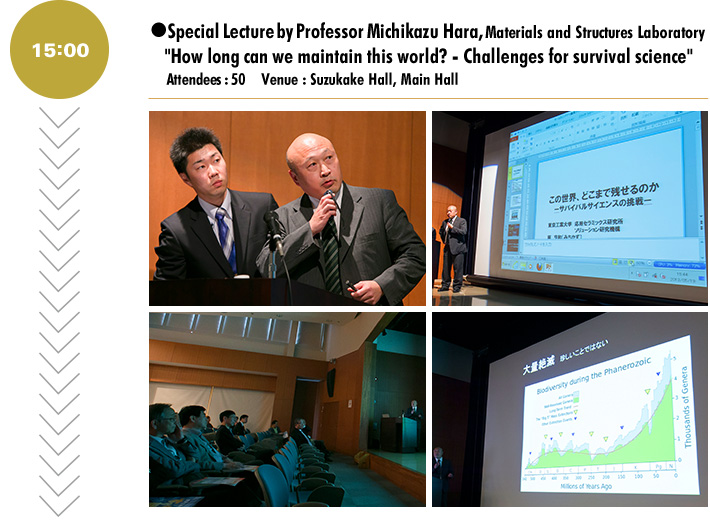 Special Lecture by Professor Michikazu Hara "How long can we maintain this world? - Challenges for survival science"