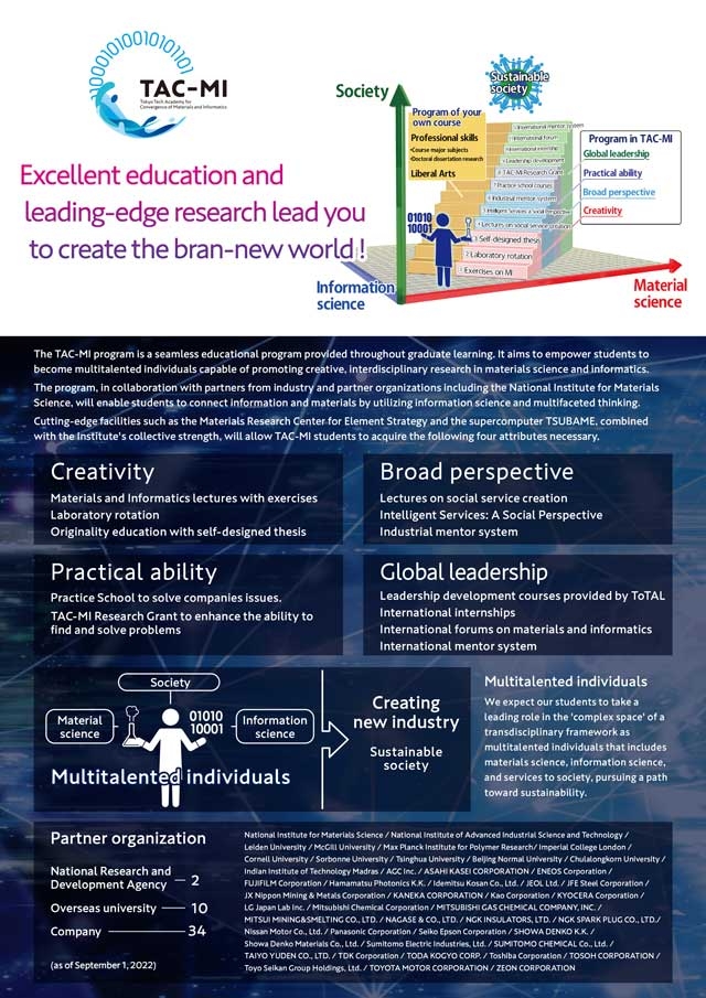 Tokyo Tech Academy for Convergence of Materials and Informatics (TAC-MI) AY2023 Spring Semester Student Recruitment Briefing