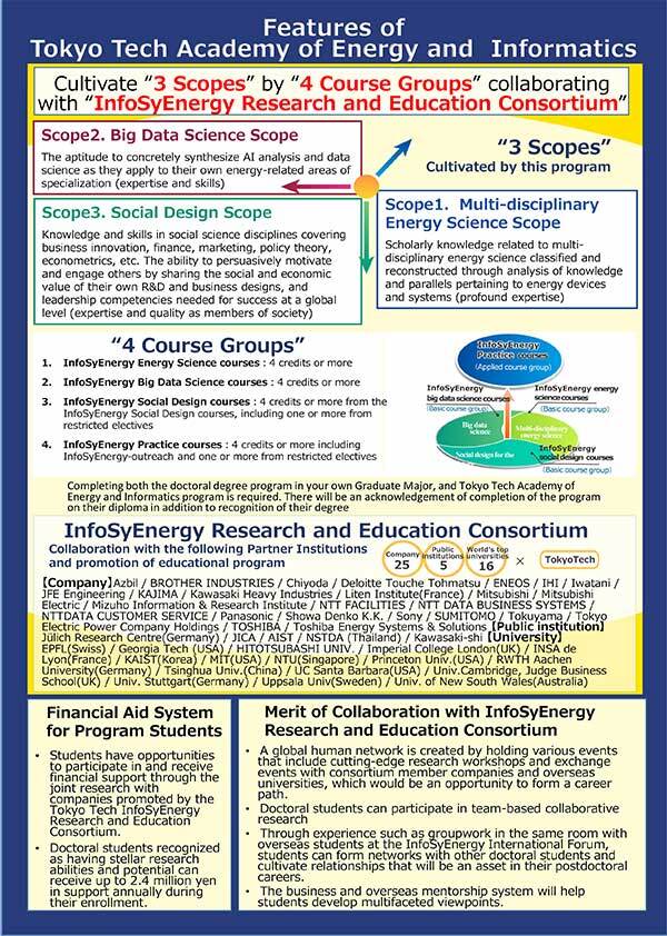 Tokyo Tech Academy of Energy and Informatics Enrollment Briefing Session Flyer 2