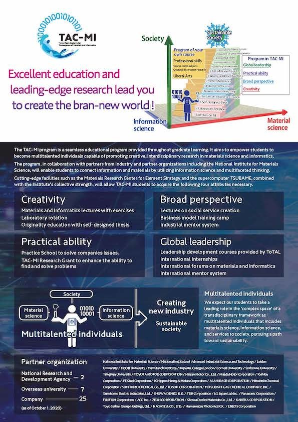 AY2021 Spring Semester Student Recruitment Briefing Flyer back