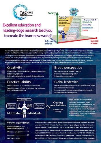 Tokyo Tech Academy for Convergence of Materials and Informatics (TAC-MI) AY2020 Fall Semester Student Recruitment Briefing Flyer