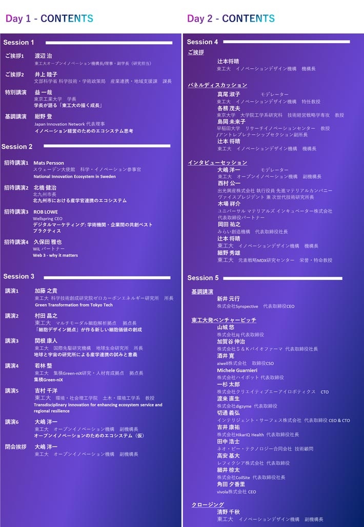 Tokyo Tech OPen innovation 2022