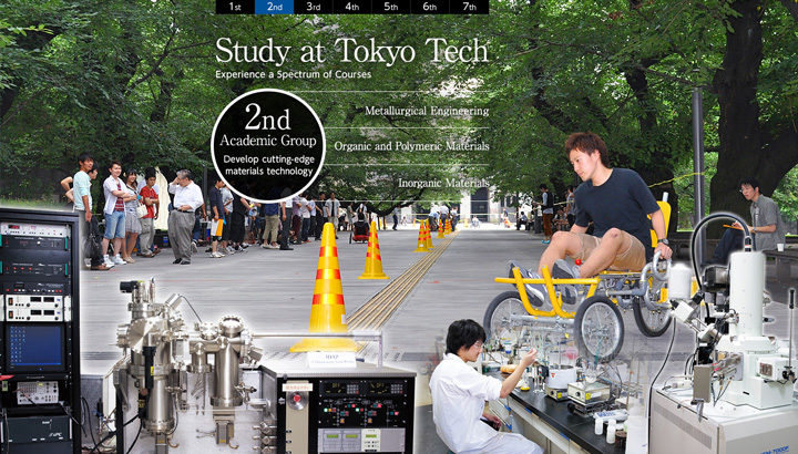 Study at Tokyo Tech 2nd Academic Group
