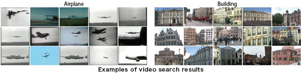 Examples of video search results