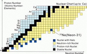 Fig.2