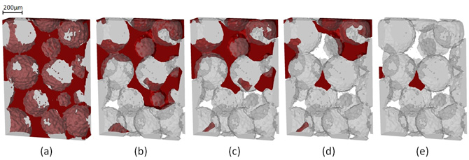 Displacement of oil (red) by water (not visualized) in the porous medium (semi-transparent grey)