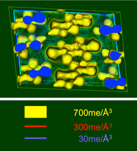 Experimental Research Related to Photo-Induced Phase Transition and Related Phenomena